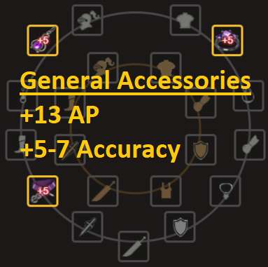 heltinde folder obligatorisk BDO General's Accessories (Black Desert Online) | GrumpyG