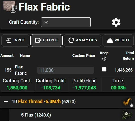 150 Flax Fabric Processing