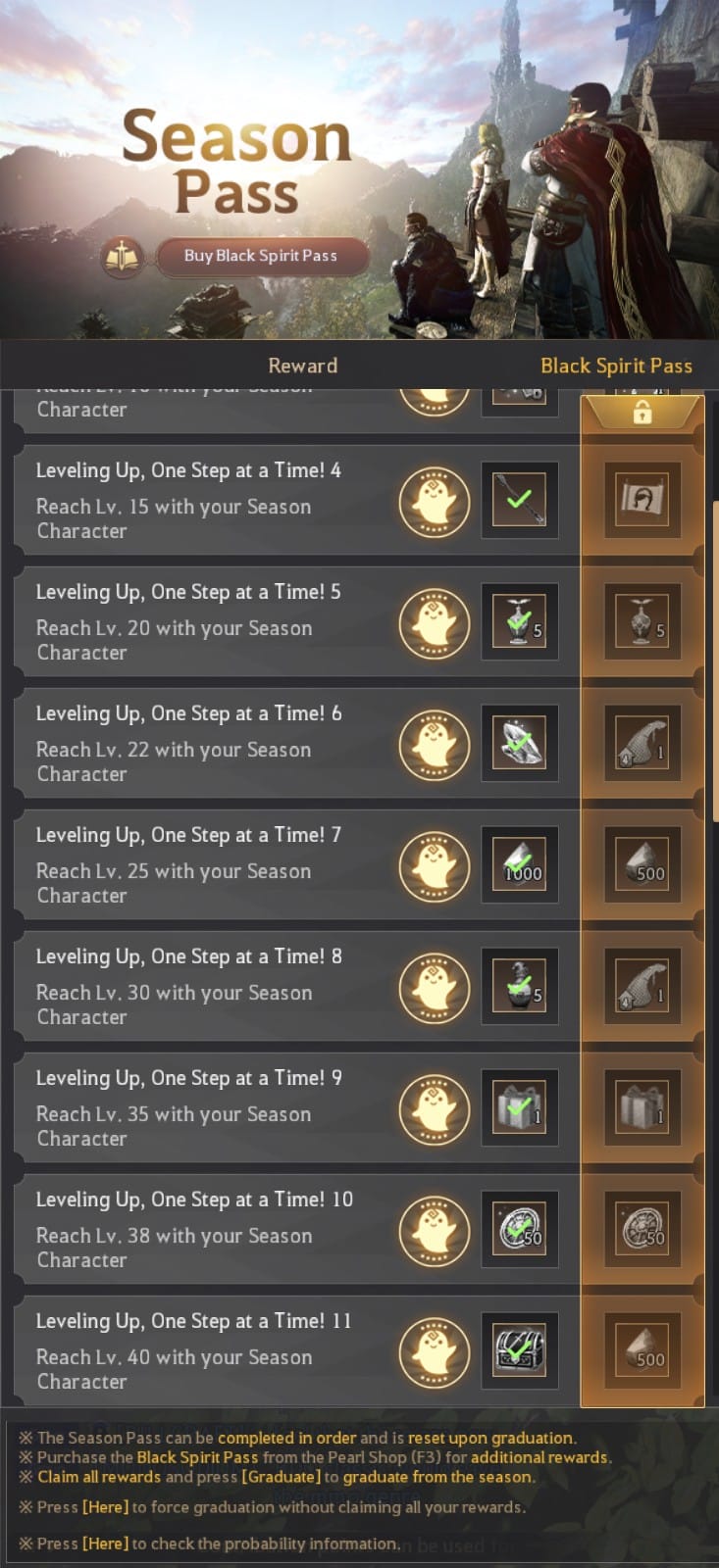 Season Pass Hyperboost