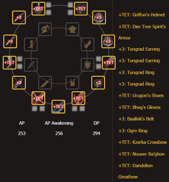 ap brackets bdo