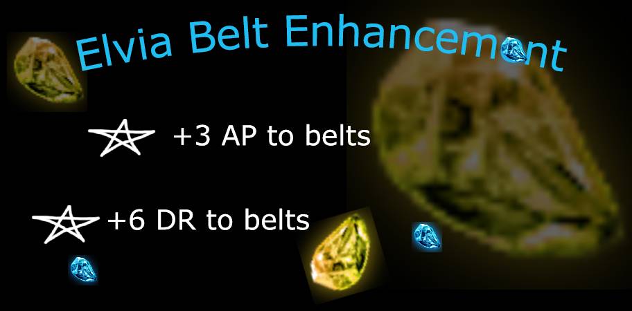 Elvia Cup Enhancement for Belt AP & DR Upgrade