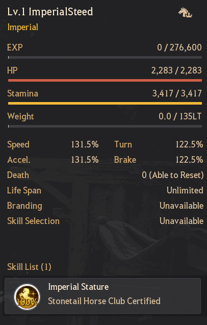 Imperial Steed Stats & Skill