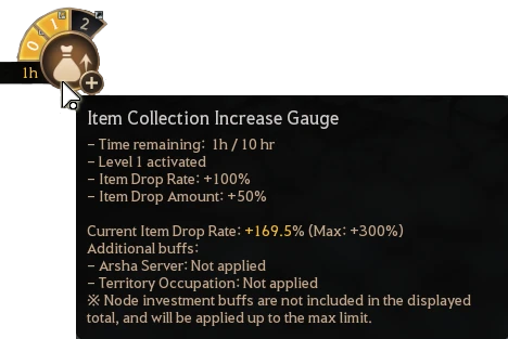 item collection increase gauge