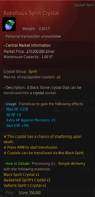 rebellious spirit crystal