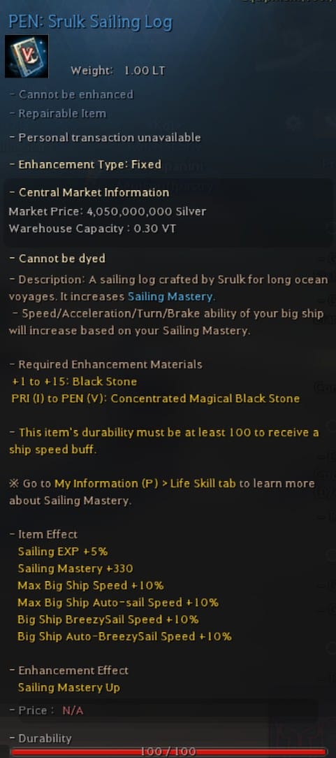 srulk sailing log