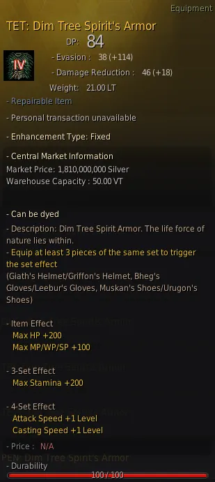 tet dim tree armor from the market