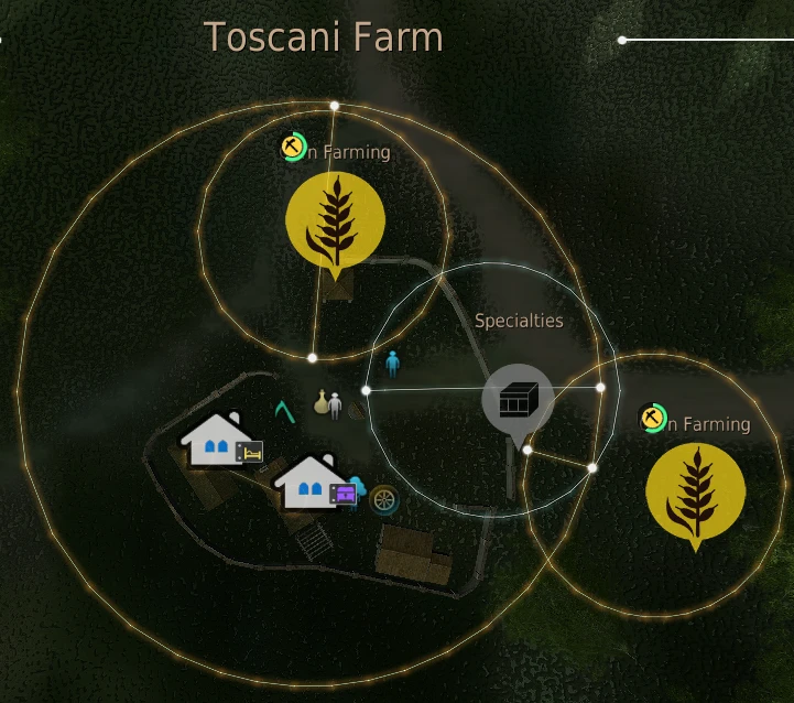toscani farm node
